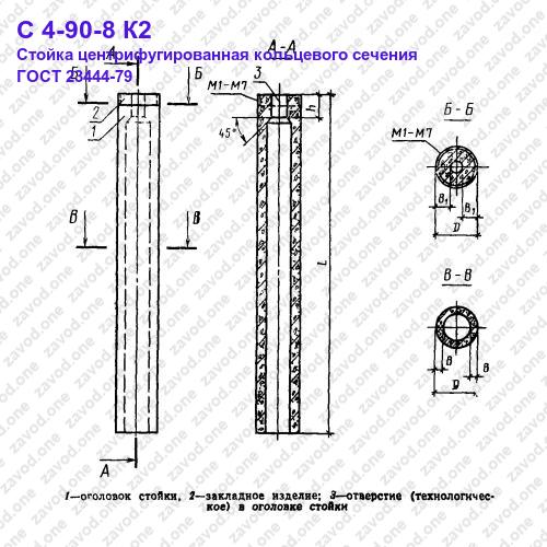 С 4-90-8 К2 стойка центрифугированная кольцевого сечения железобетонная ...